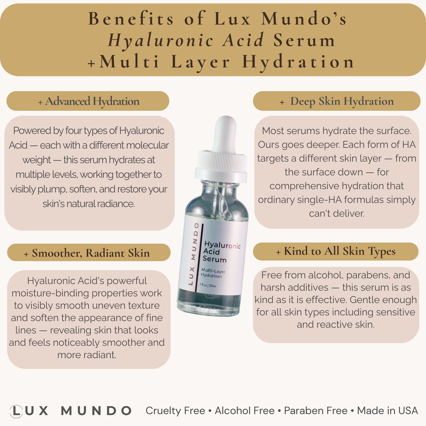 Lux Mundo Hyaluronic Acid Serum with benefits listed on a creme colored background