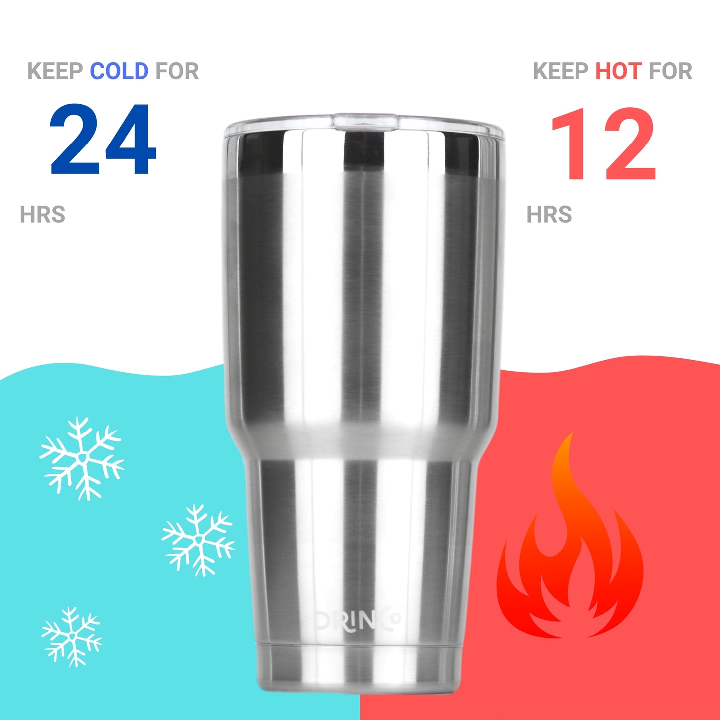 Stainless steel tumbler with text indicating temperature retention times on a colorful background