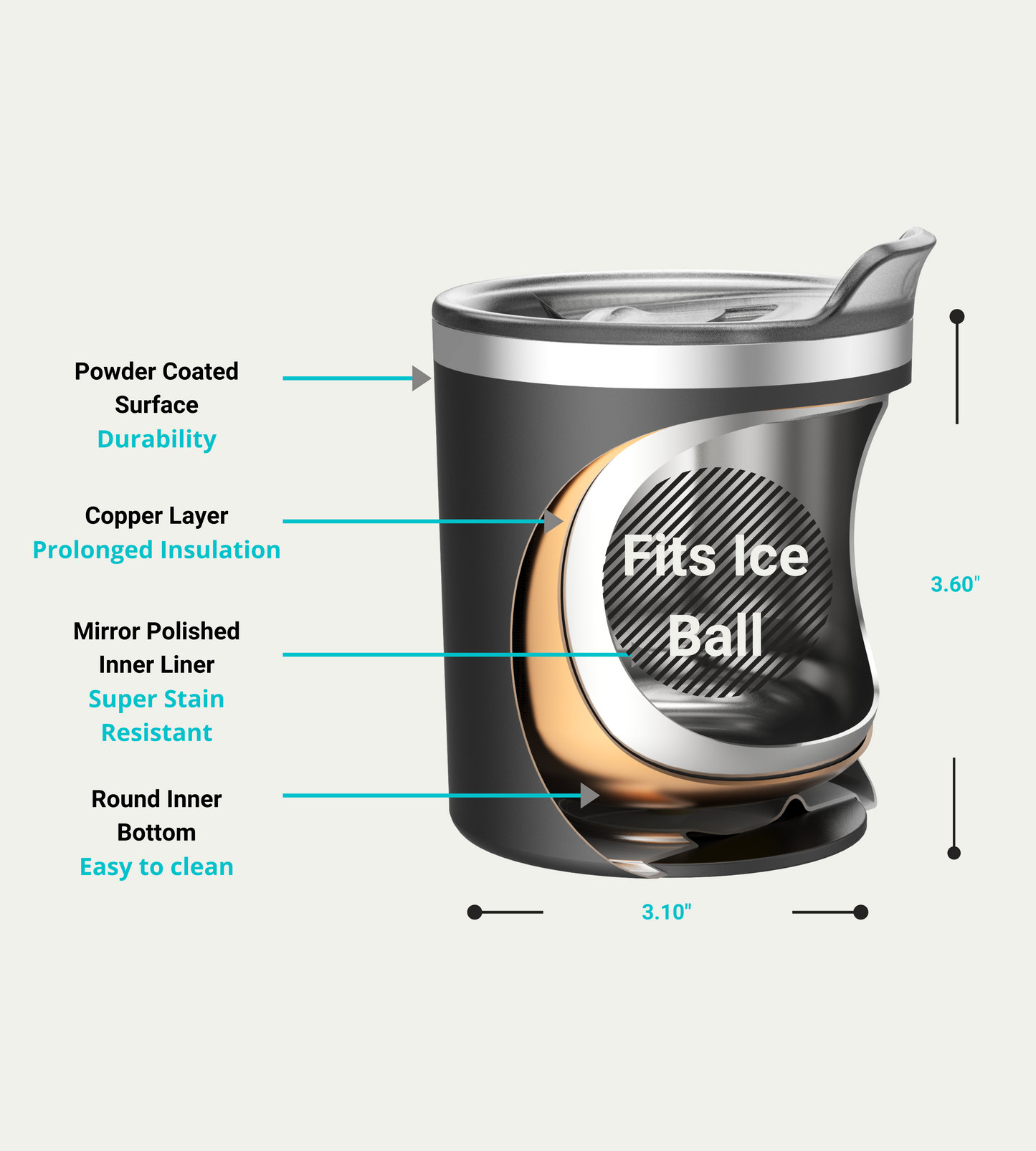 Black and silver ice ball mold with features labeled on a white background