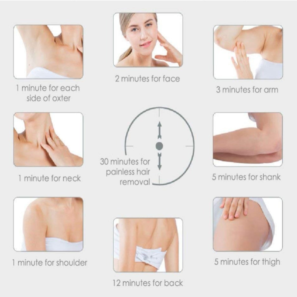 Instructions for a hair removal product with various body parts shown and time durations.
