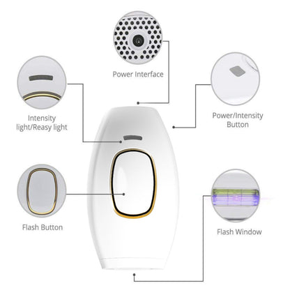 Diagram of a Face to Feet Laser Hair Remover device with labeled parts on a white background