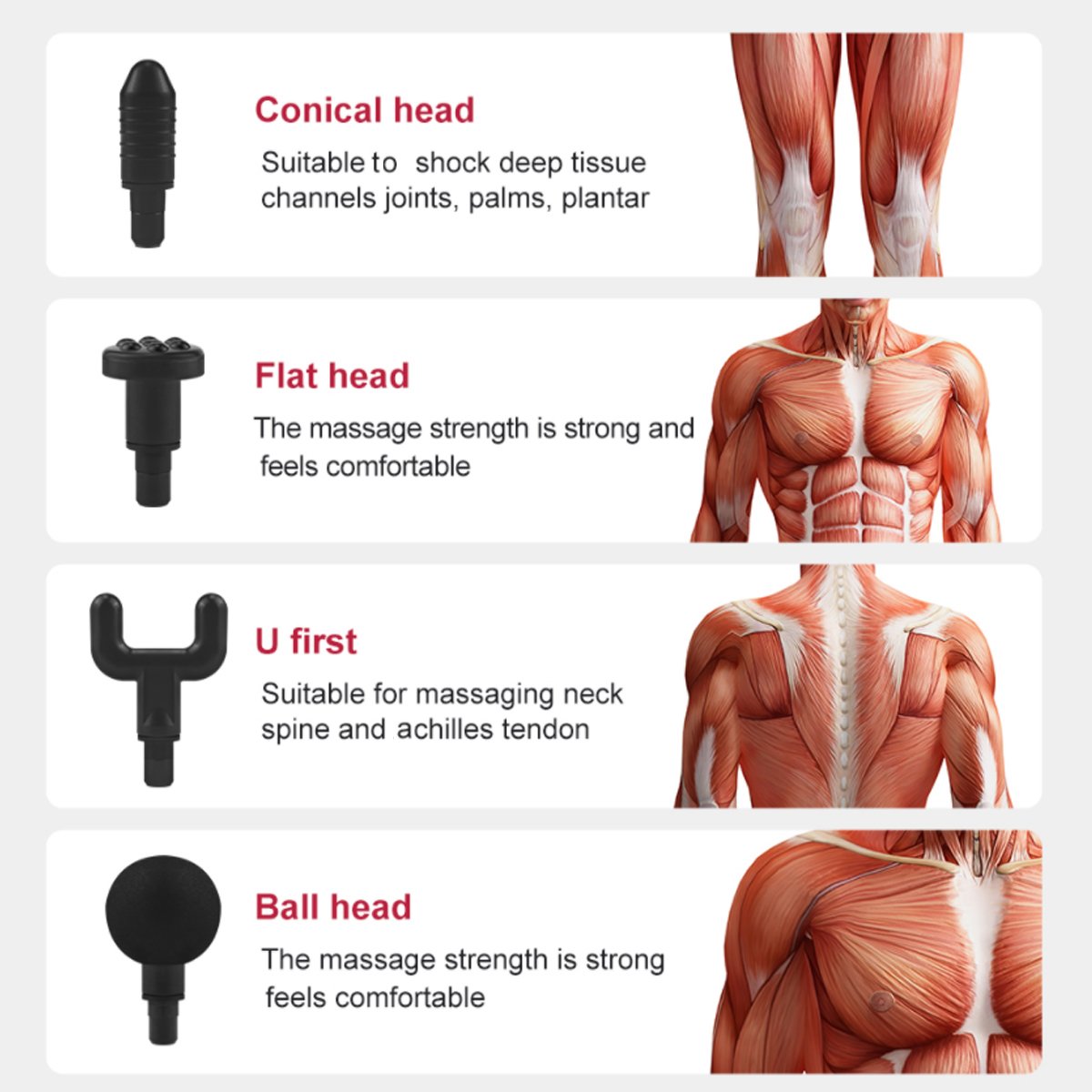 Massage tool heads with corresponding anatomical illustrations and descriptions on a white background.