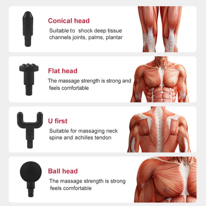 Massage tool heads with corresponding anatomical illustrations and descriptions on a white background.