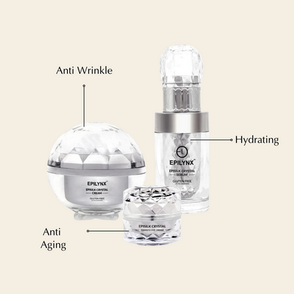 Epilynx skincare products with labels for Anti Wrinkle, Hydrating, and Anti Aging on a beige background.