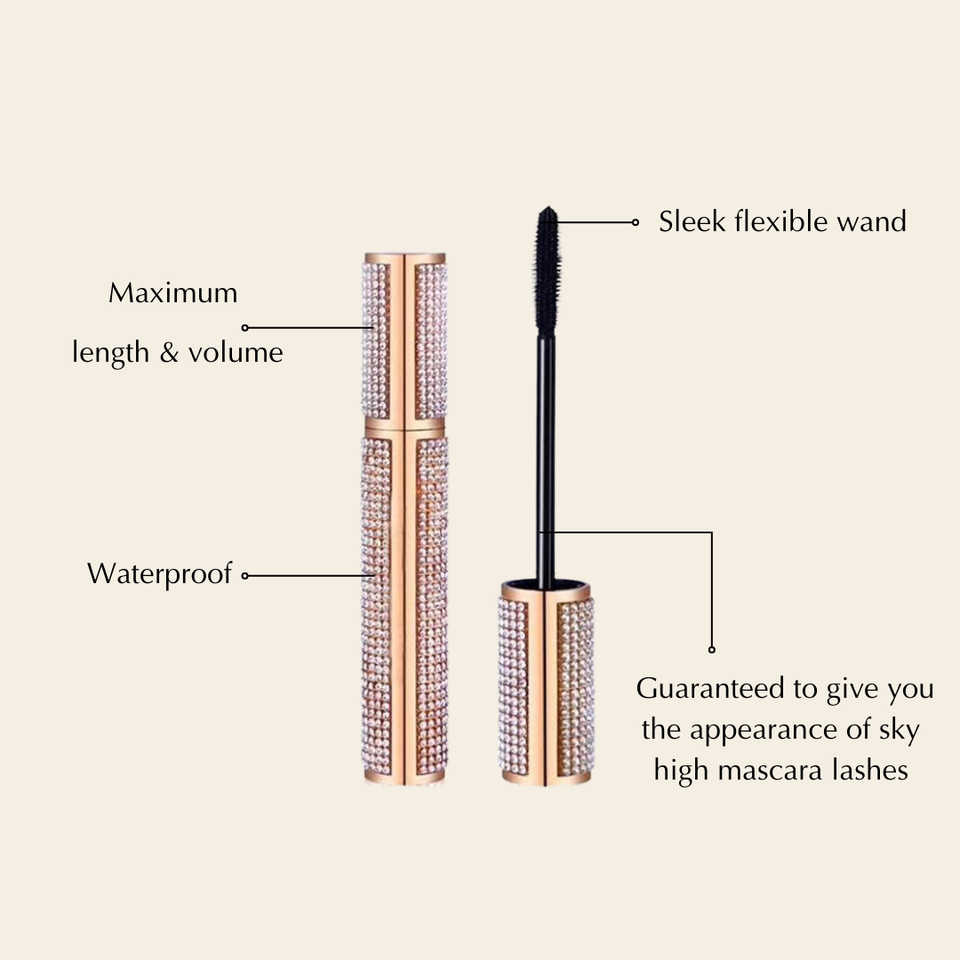 Mascara with labeled features on a beige background