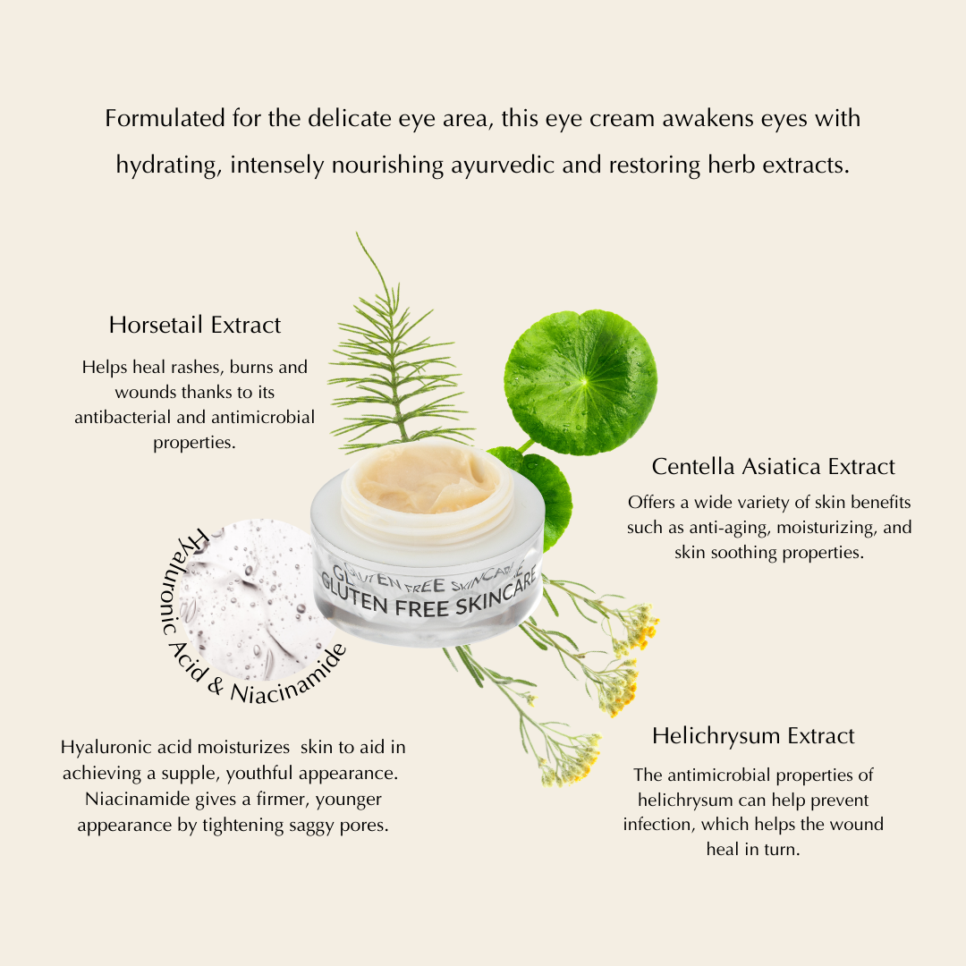 EpiSilk Eye cream with botanical extracts and text on a light background