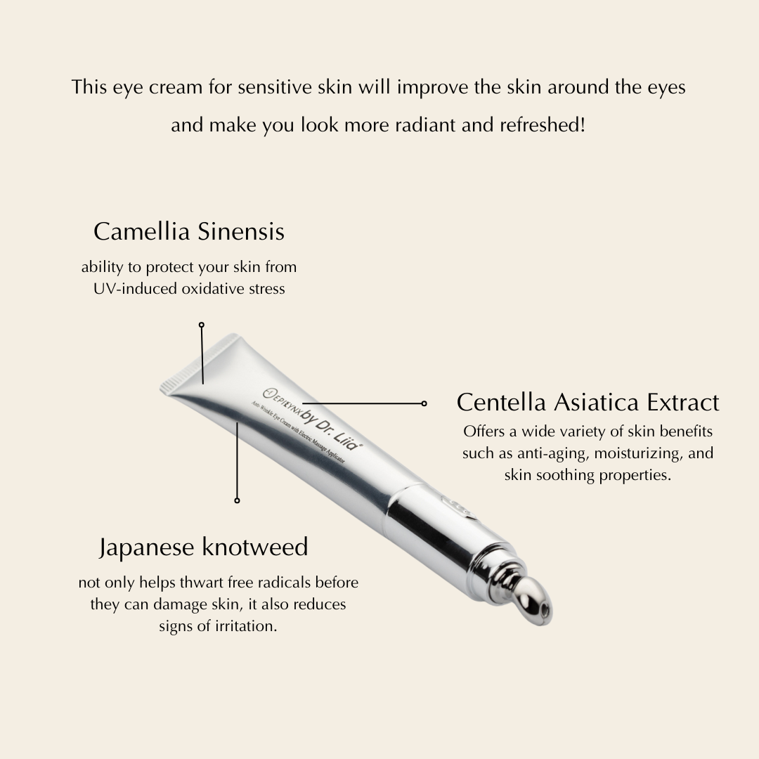 Dr. Liia Eye cream with text highlighting ingredients and benefits on a beige background