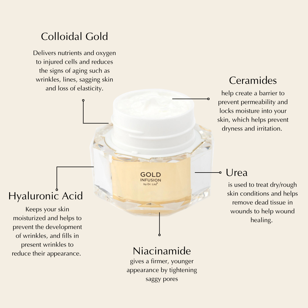 EpiLynx by Dr. Liia Gold Infusion Brightening Face Cream Skincare product with labeled ingredients on a beige background