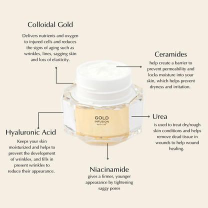 EpiLynx by Dr. Liia Gold Infusion Brightening Face Cream Skincare product with labeled ingredients on a beige background
