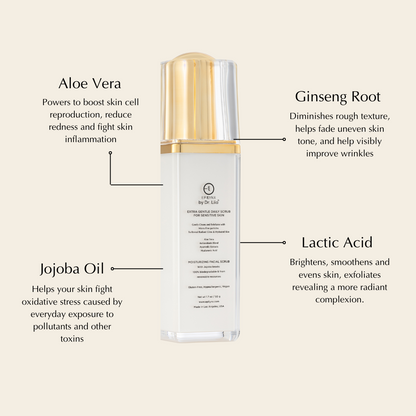 EpiLynx by Dr. Liia Extra Gentle Daily Scrub — Hyaluronic Acid, Aloe Vera & Biodegradable Jojoba Beads for Sensitive Skin bottle with labeled ingredients on a beige background