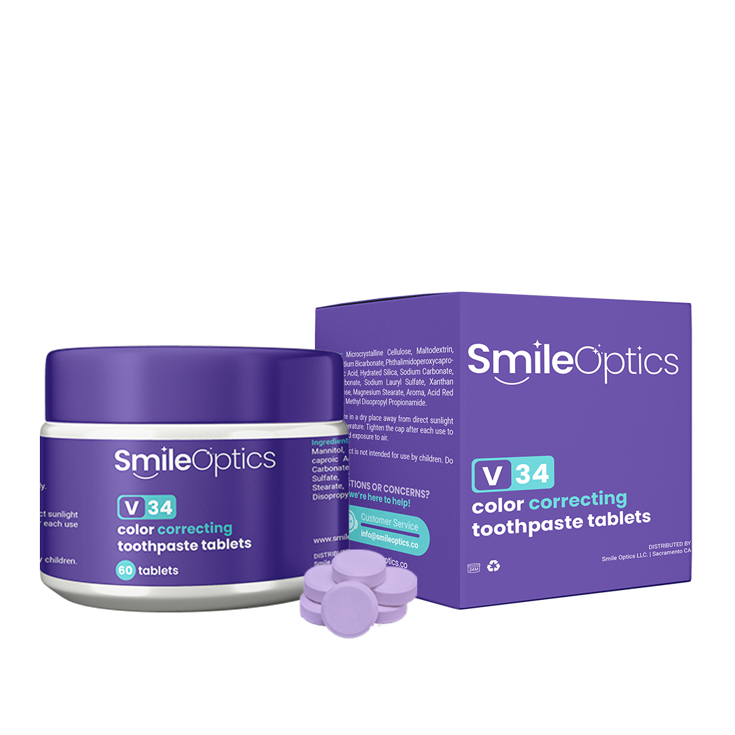 SMILE OPTICS ProDental+ Bundle