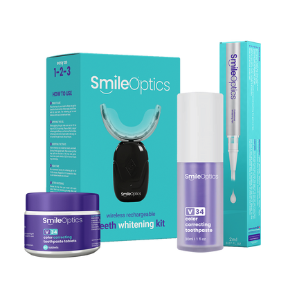 SMILE OPTICS ProDental+ Bundle