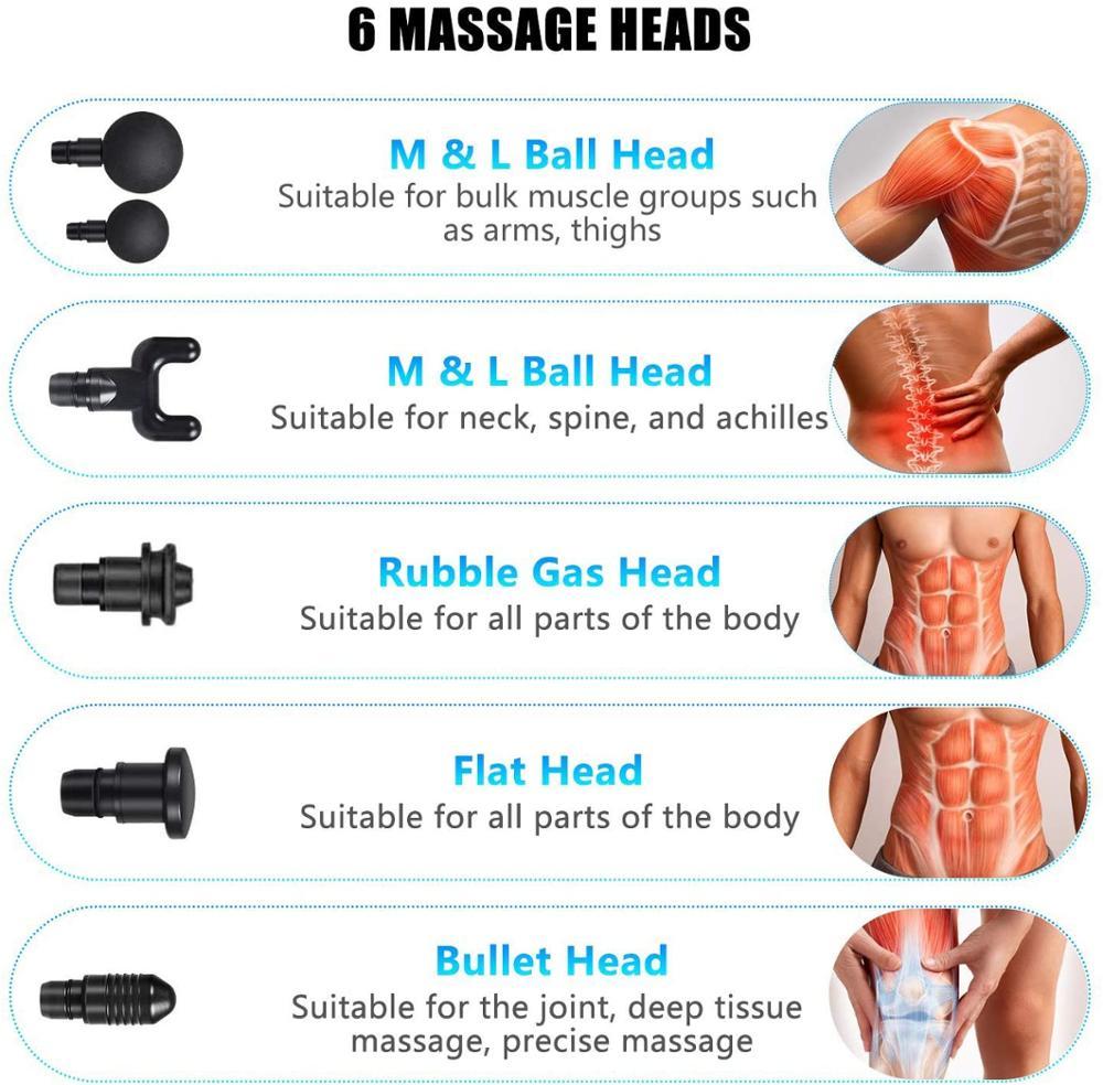 Diagram of 6 massage heads with illustrations of body parts and descriptions.