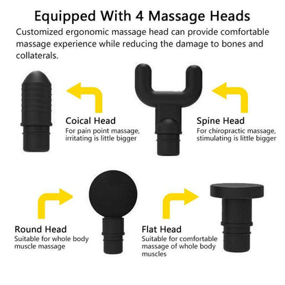 Massage tool with four different heads labeled for various massage types on a white background.